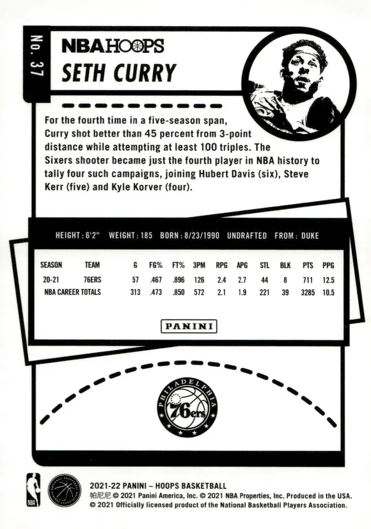 2021-22 NBA Hoops #37 Seth Curry (back)