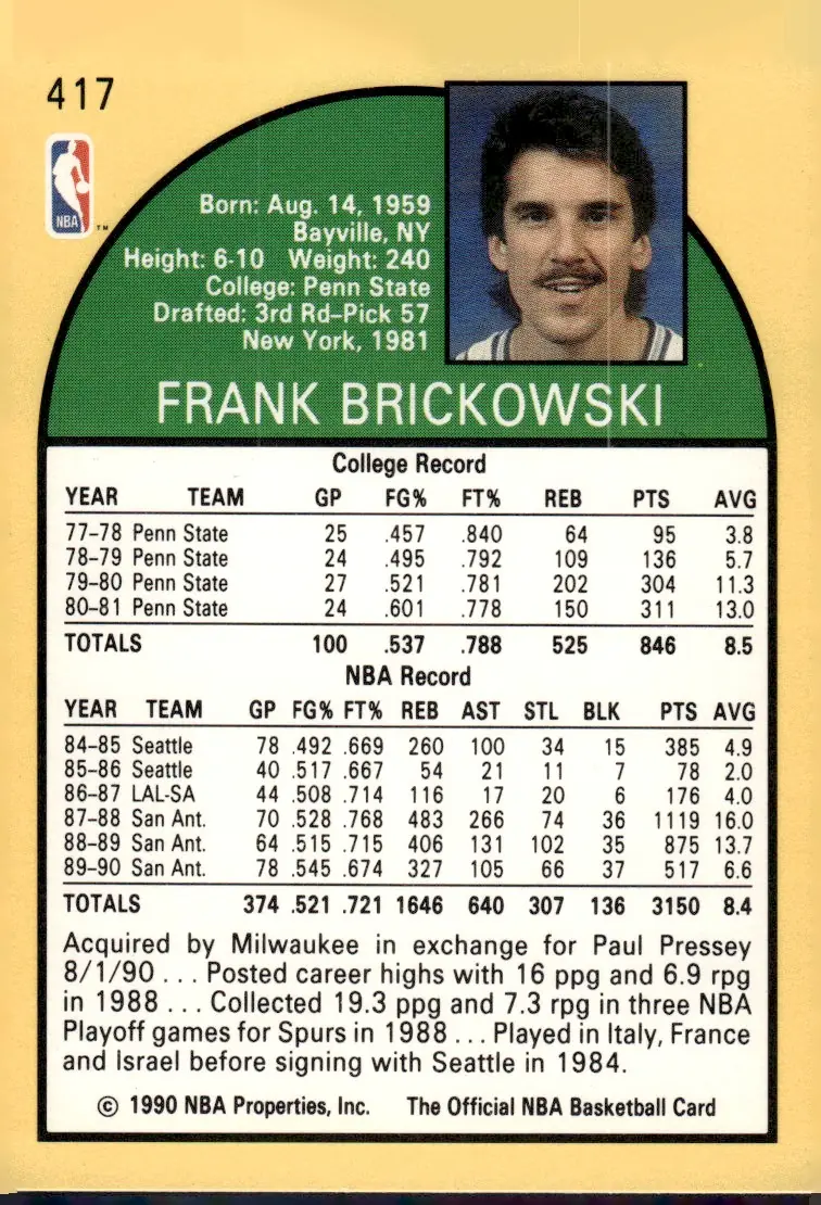 1990-91 NBA Hoops #417 Frank Brickowski (back)
