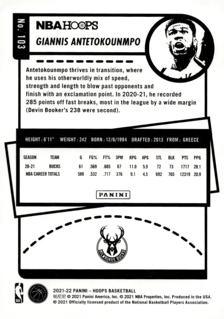 2021-22 NBA Hoops #103 Giannis Antetokounmpo (back)