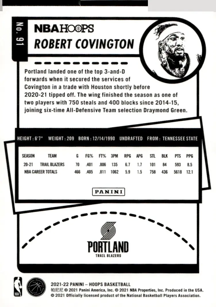 2021-22 NBA Hoops #91 Robert Covington (back)