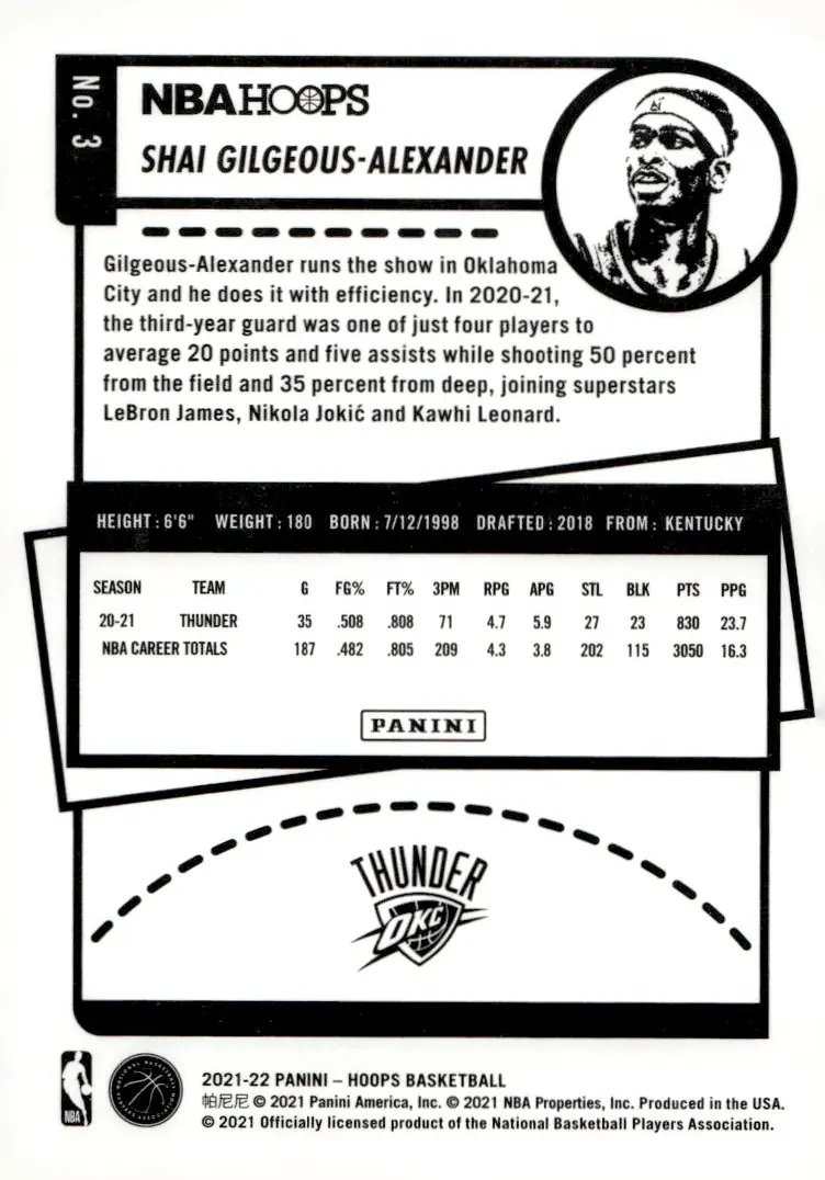 2021-22 NBA Hoops #3 Shai Gilgeous-Alexander (back)
