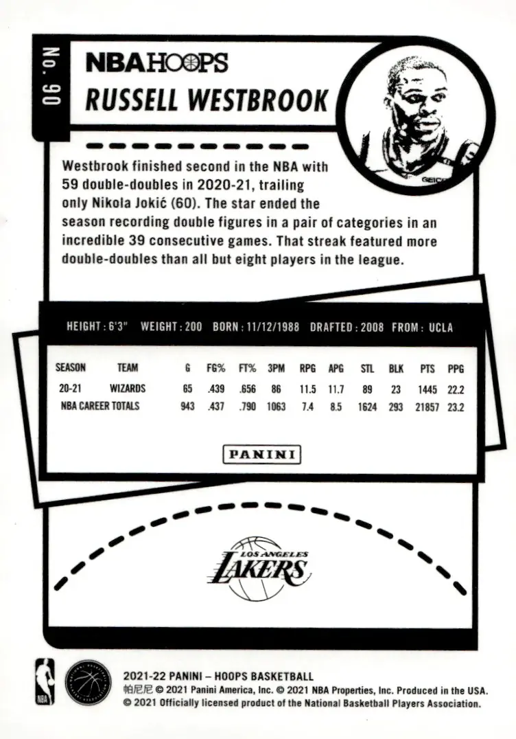 2021-22 NBA Hoops #90 Russell Westbrook (back)