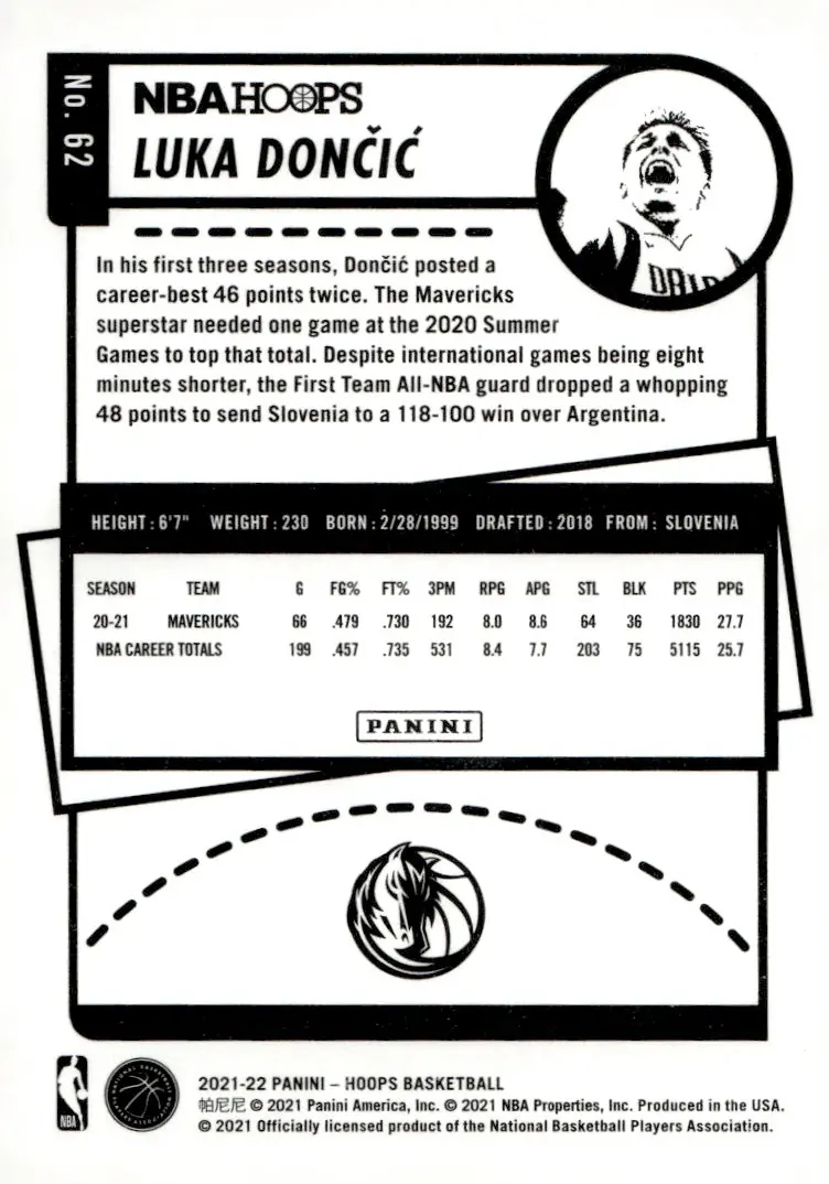 2021-22 NBA Hoops #62 Luka Dončić (back)
