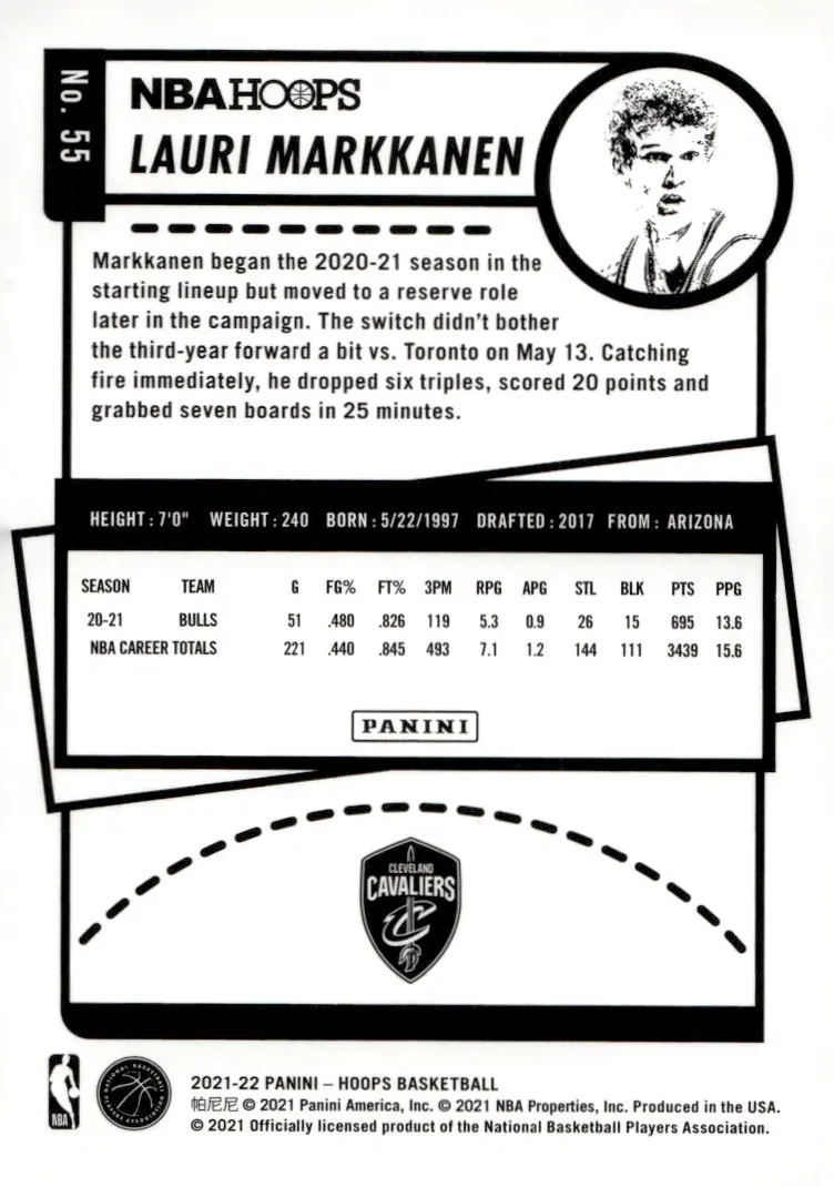 2021-22 NBA Hoops #55 Lauri Markkanen (back)