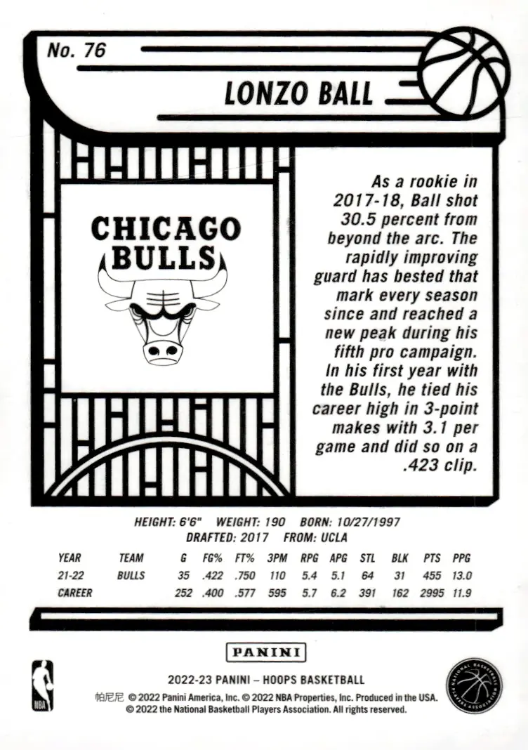 2022-23 NBA Hoops #76 Lonzo Ball (back)