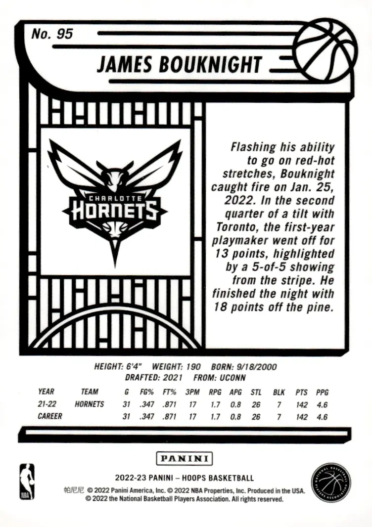 2022-23 NBA Hoops #95 James Bouknight – Purple (back)