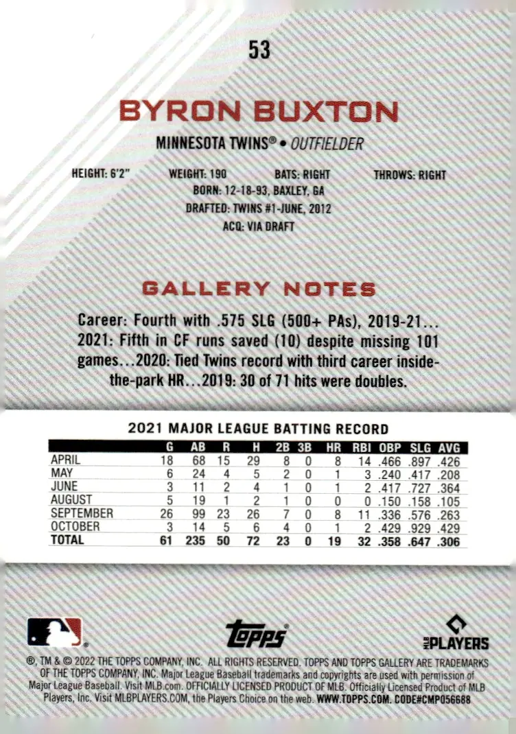 2022 Topps Gallery #53 Byron Buxton (back)