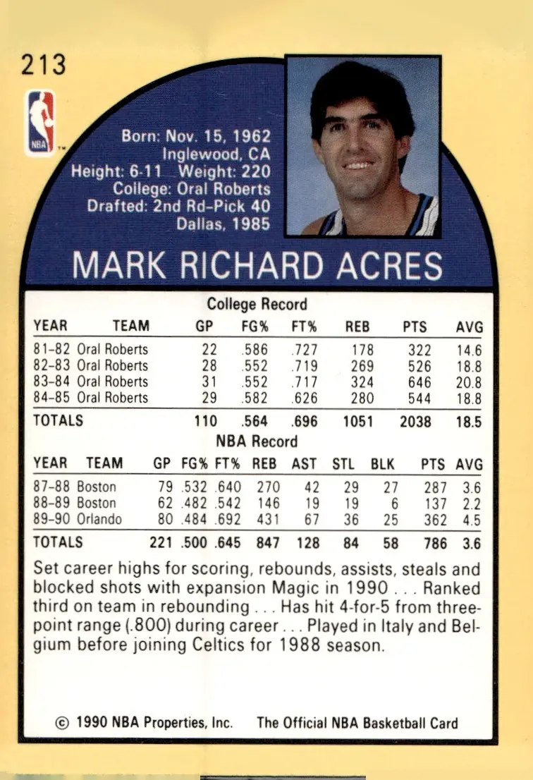 1990-91 NBA Hoops #213 Mark Acres (back)