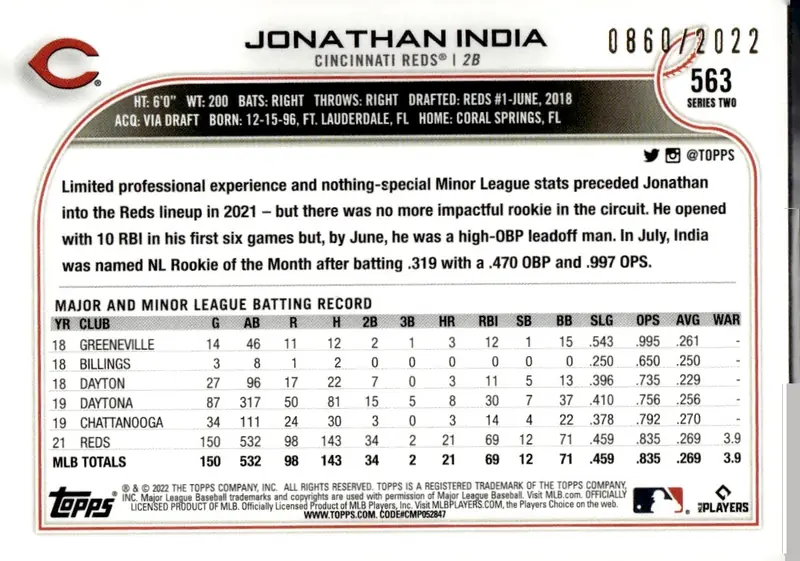 2022 Topps Series 2 #563 Jonathan India – Gold (back)