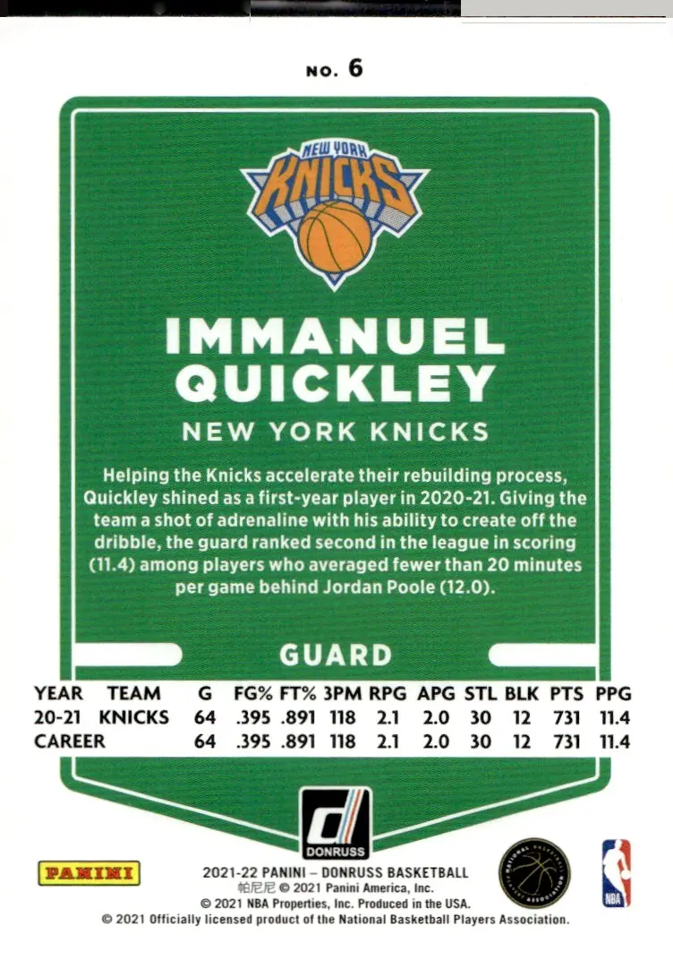 2021-22 Donruss Basketball #6 Immanuel Quickley (back)