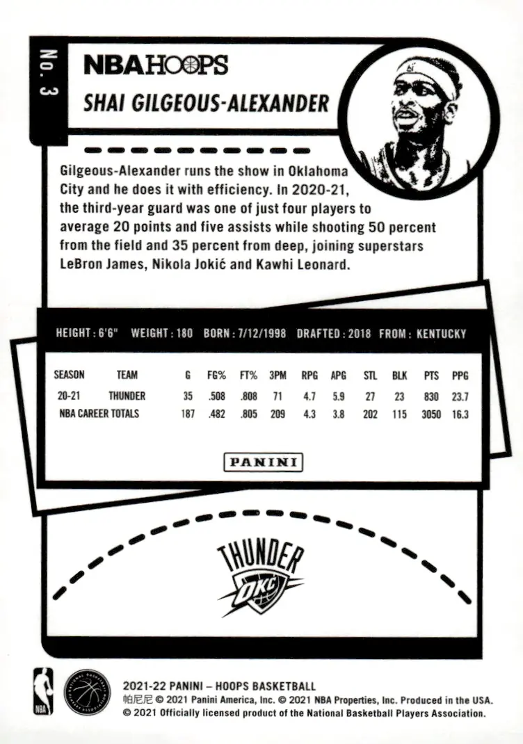 2021-22 NBA Hoops #3 Shai Gilgeous-Alexander (back)