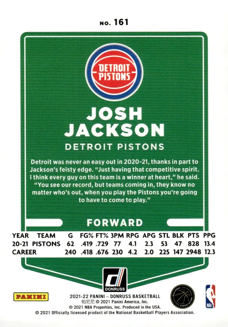 2021-22 Donruss #161 Josh Jackson (back)