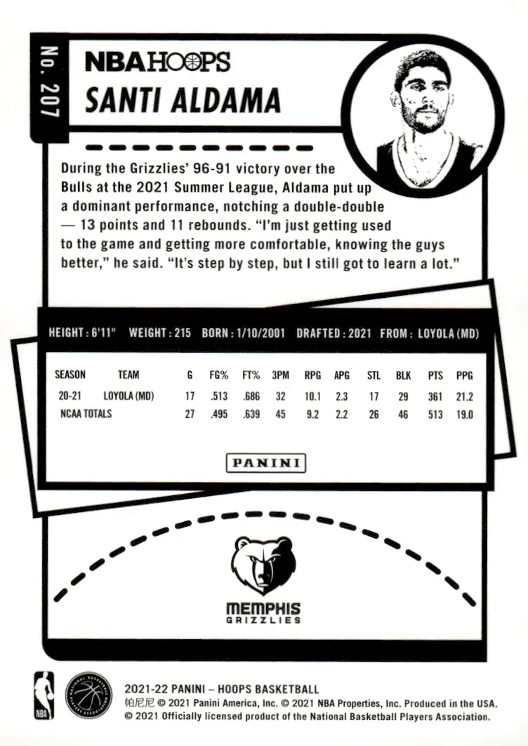 2021-22 NBA Hoops #207 Santi Aldama (back)
