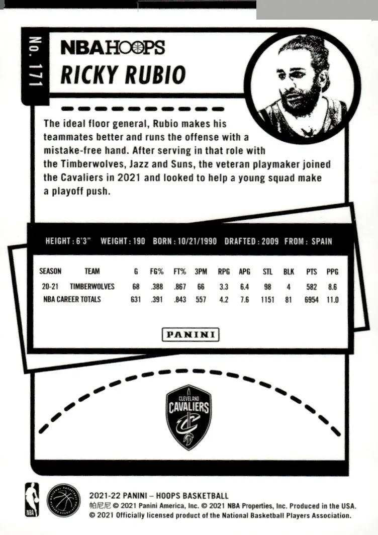 2021-22 NBA Hoops #171 Ricky Rubio (back)