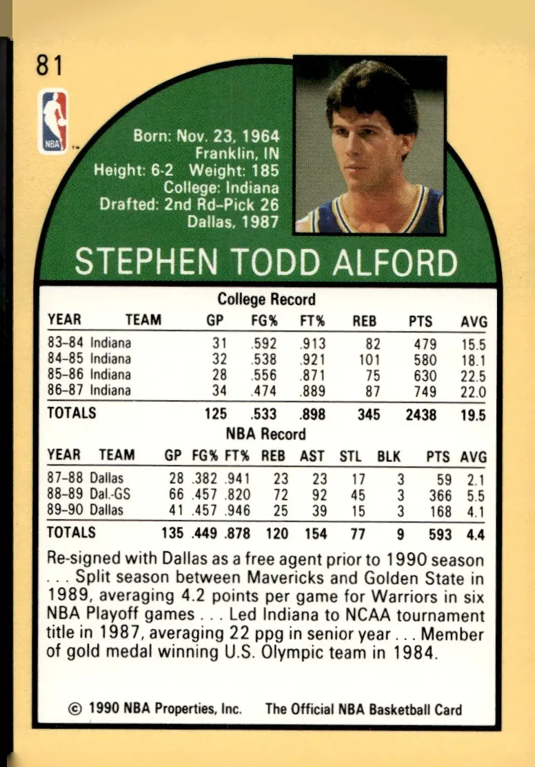 1990-91 NBA Hoops #81 Steve Alford (back)