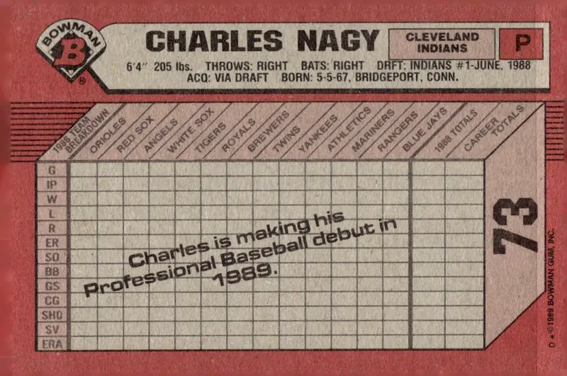 1989 Bowman #73 Charles Nagy (back)