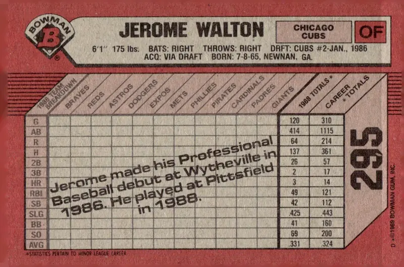 1989 Bowman #295 Jerome Walton (back)