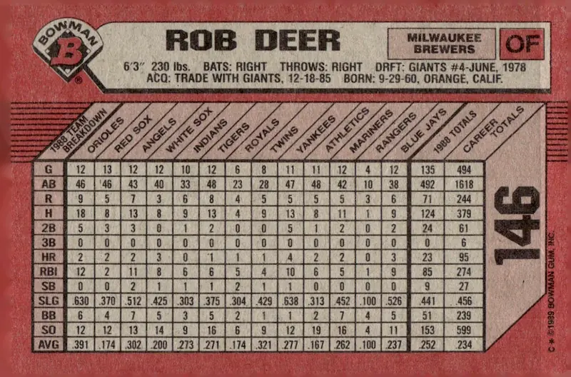 1989 Bowman #146 Rob Deer (back)