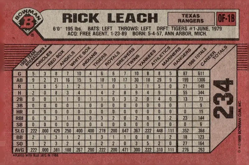1989 Bowman #234 Rick Leach (back)
