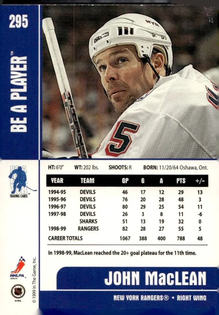 1999-00 Be A Player Memorabilia #295 John MacLean (back)