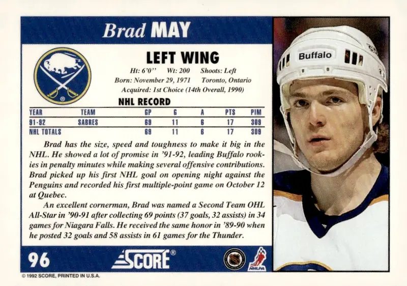 1992-93 Score (U.S. edition) #96 Brad May (back)