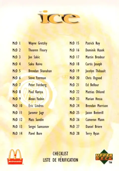 1998-99 Upper Deck Ice McDonald's #CL1 Checklist