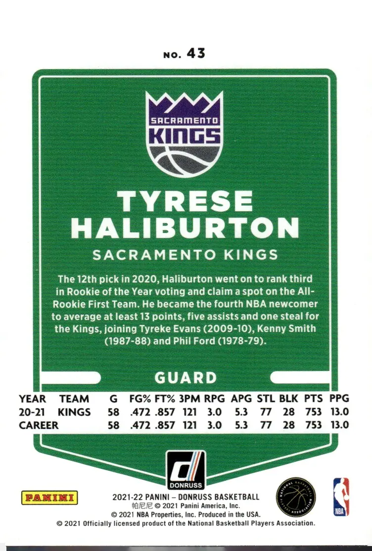 2021-22 Donruss #43 Tyrese Haliburton (back)