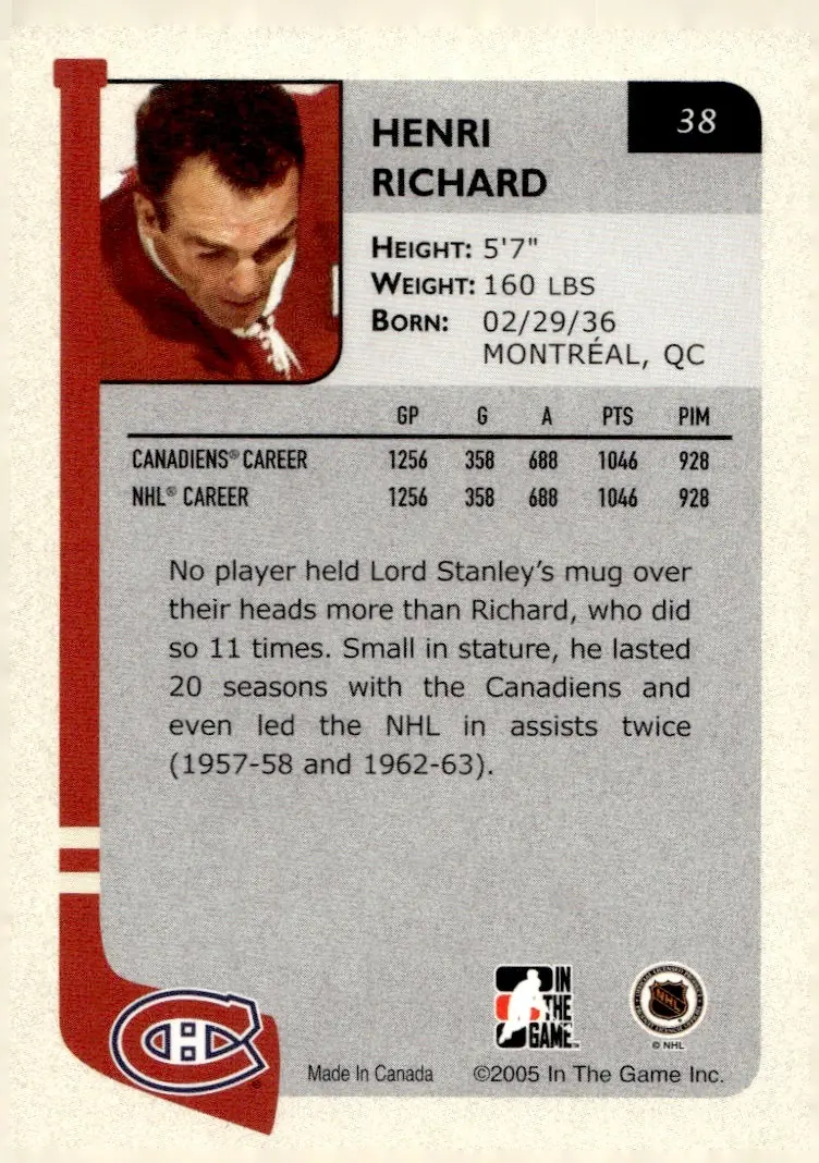2004-05 In The Game Franchises Canadian Edition #38 Henri Richard (back)