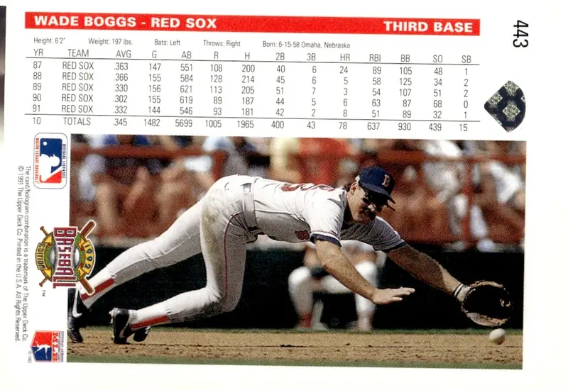 1992 Upper Deck Baseball #443 Wade Boggs (back)