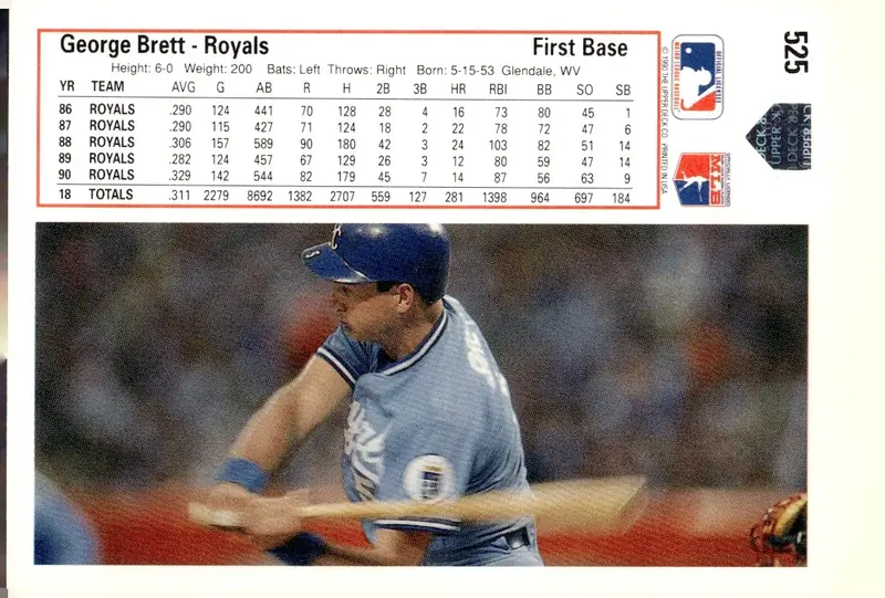 1991 Upper Deck #525 George Brett (back)