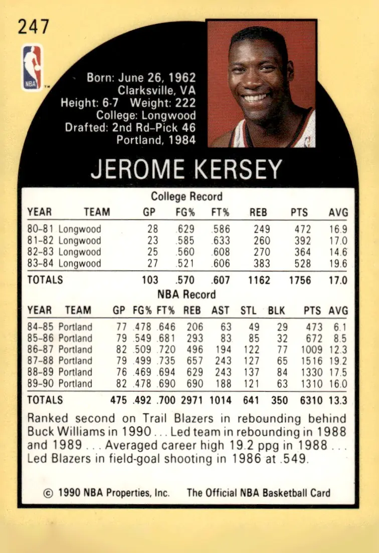 1990-91 NBA Hoops #247 Jerome Kersey (back)