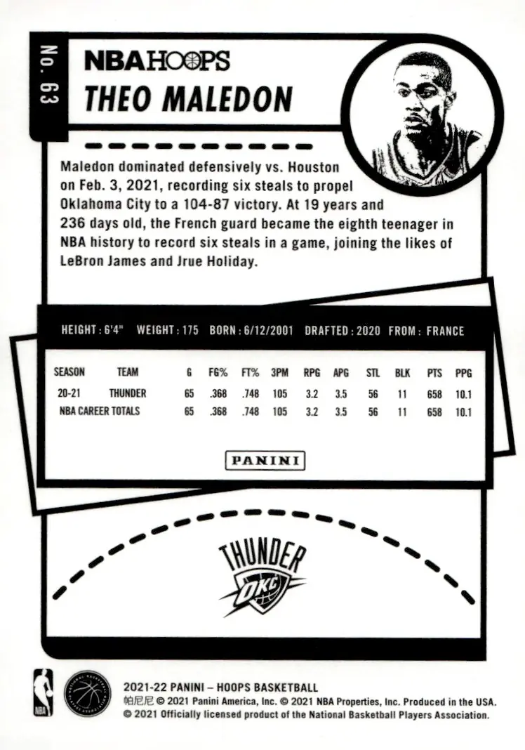 2021-22 NBA Hoops #63 Théo Maledon (back)