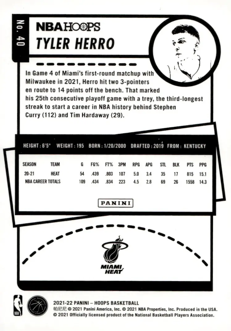 2021-22 NBA Hoops #40 Tyler Herro (back)
