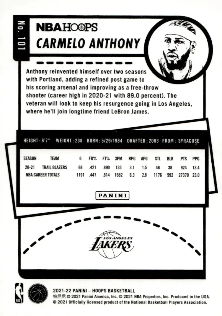 2021-22 NBA Hoops #101 Carmelo Anthony (back)