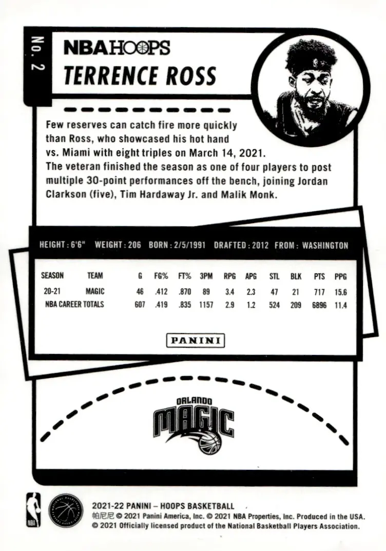 2021-22 NBA Hoops #2 Terrence Ross (back)
