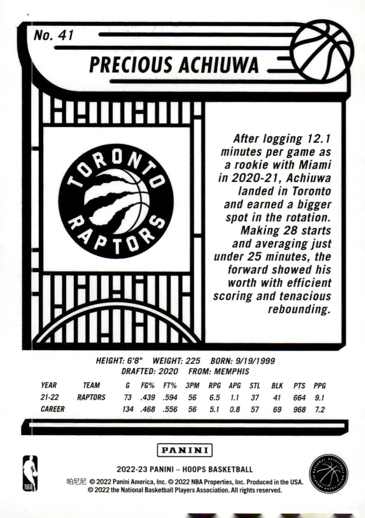 2022-23 NBA Hoops #41 Precious Achiuwa (back)