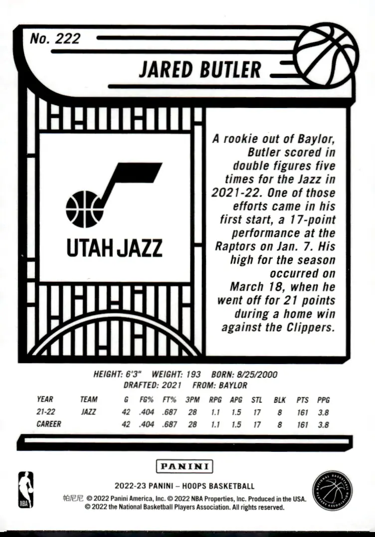 2022-23 NBA Hoops #222 Jared Butler – Yellow (back)