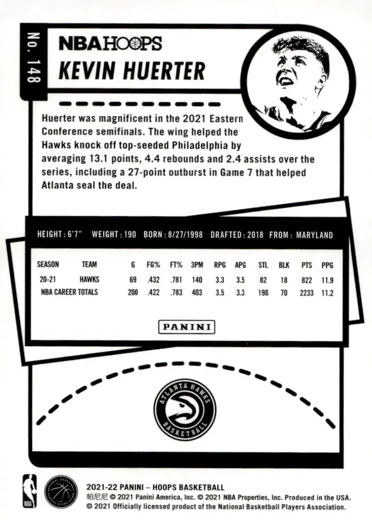 2021-22 NBA Hoops #148 Kevin Huerter (back)