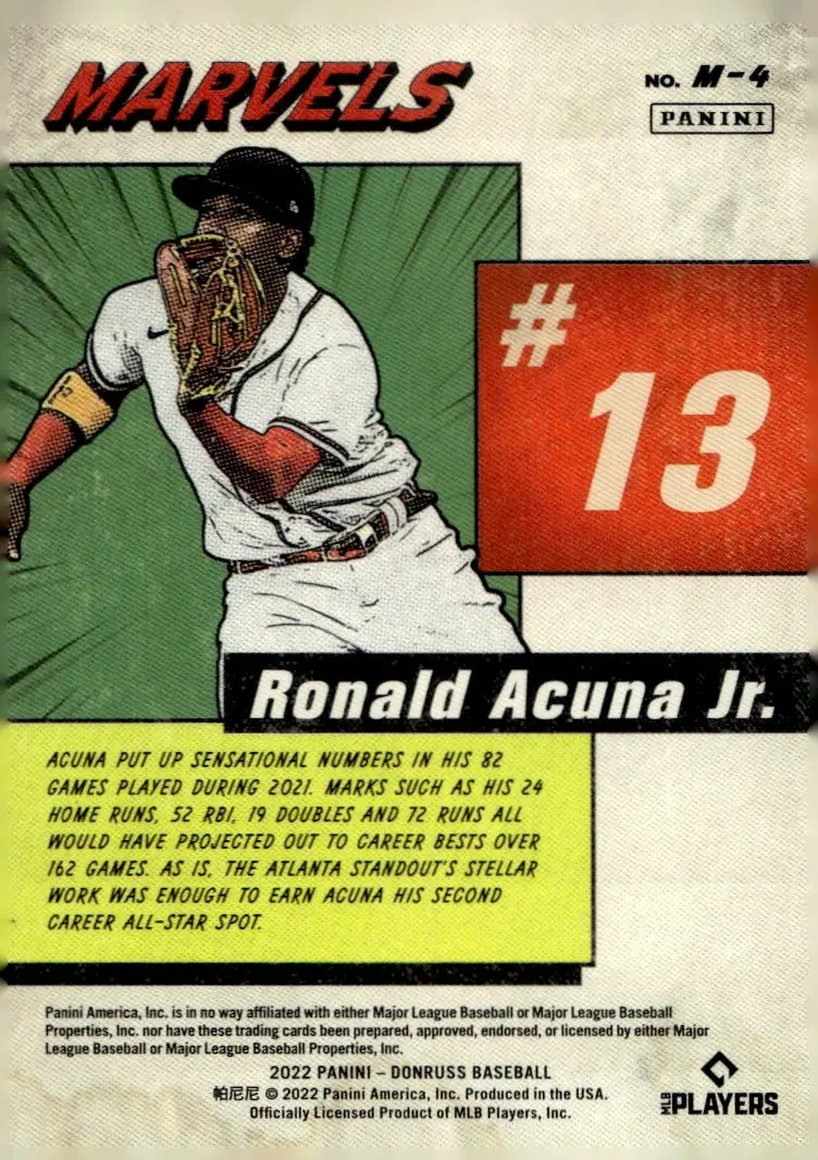 2022 Panini Donruss Baseball #M-4 Ronald Acuña Jr. – Diamond (back)