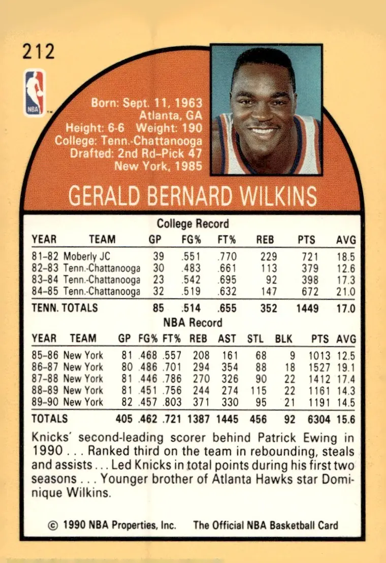 1990-91 NBA Hoops #212 Gerald Wilkins (back)