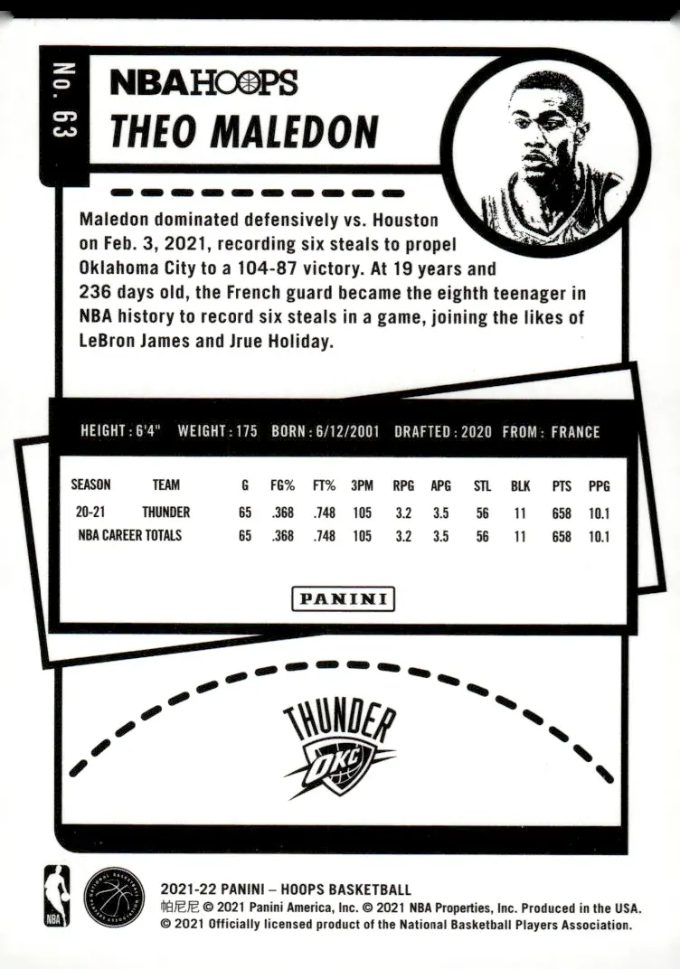 2021-22 NBA Hoops #63 Theo Maledon (back)