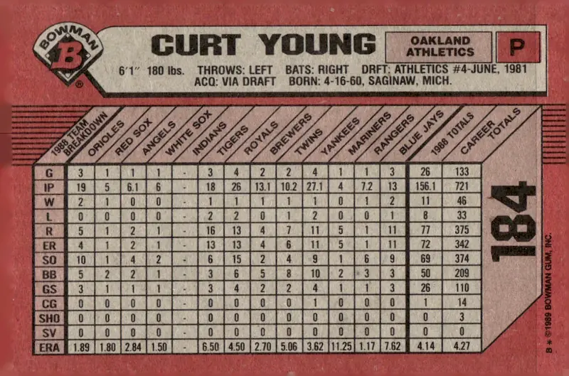 1989 Bowman #184 Curt Young (back)