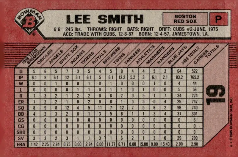 1989 Bowman #19 Lee Smith (back)