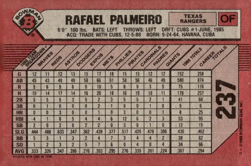 1989 Bowman #237 Rafael Palmeiro (back)
