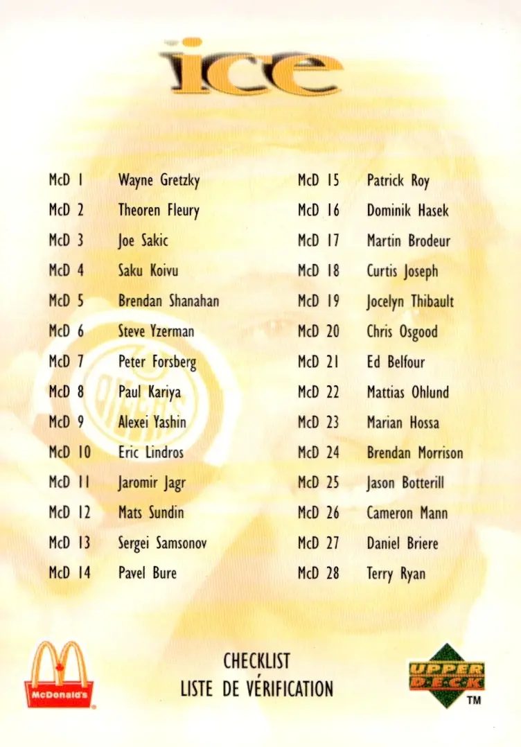 1998-99 Upper Deck McDonald's Ice Checklist (front)