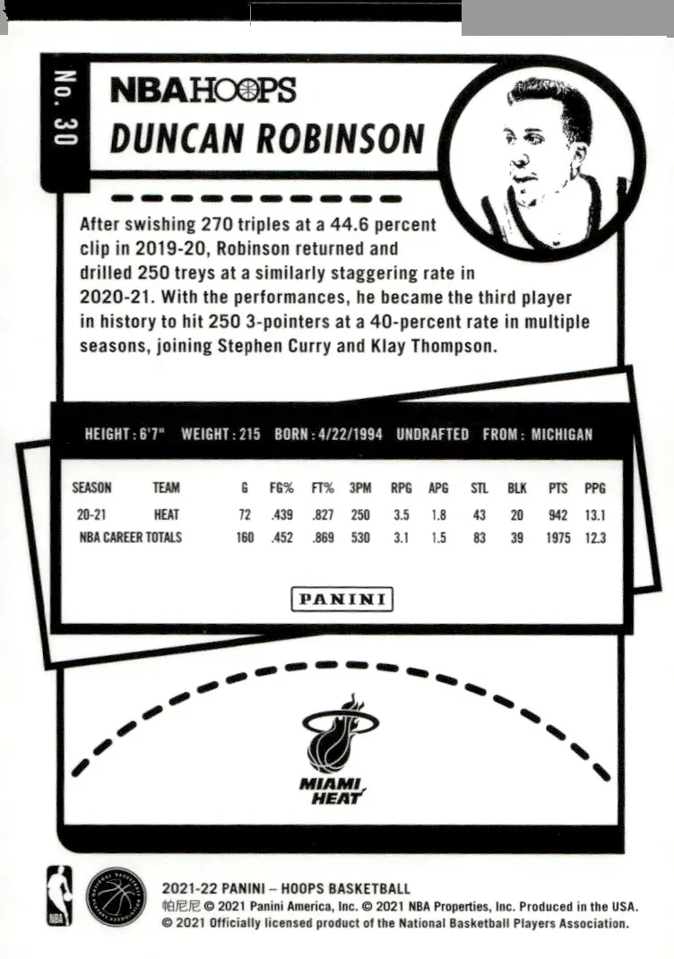 2021-22 NBA Hoops #30 Duncan Robinson (back)