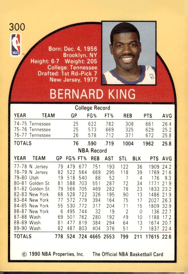 1990-91 NBA Hoops #300 Bernard King (back)