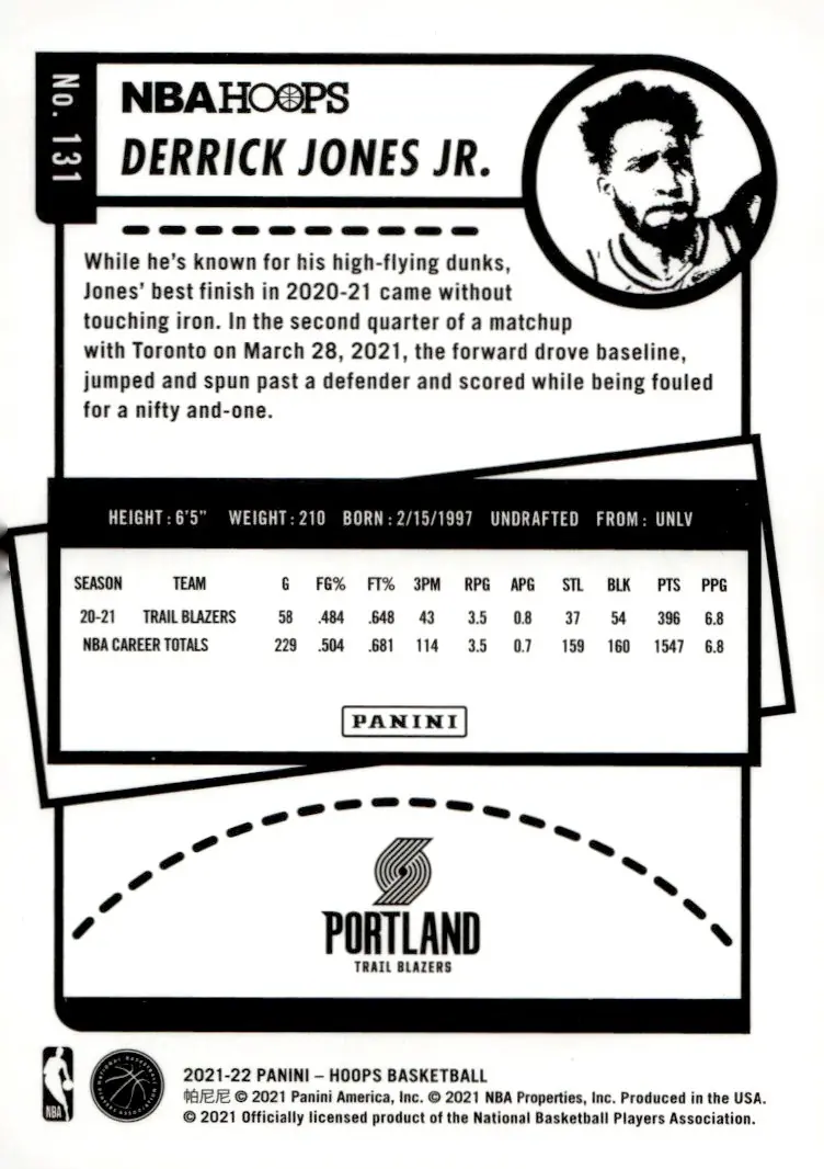 2021-22 NBA Hoops #131 Derrick Jones Jr. (back)
