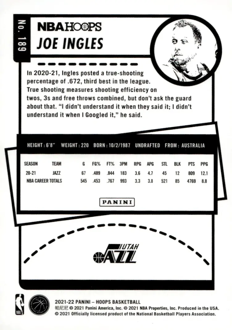 2021-22 NBA Hoops #189 Joe Ingles (back)