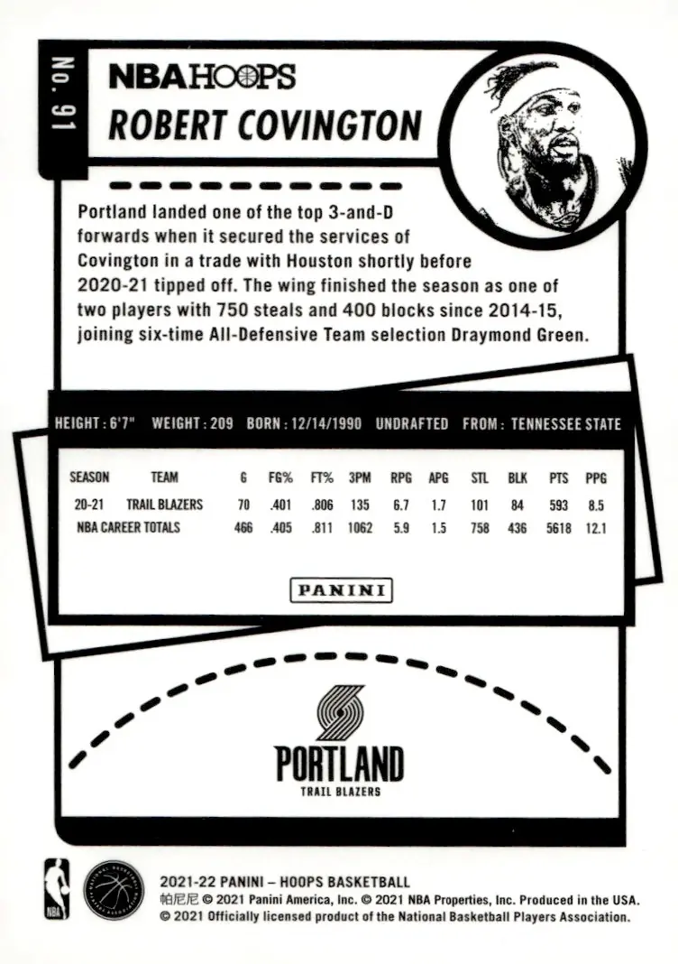 2021-22 NBA Hoops #91 Robert Covington (back)